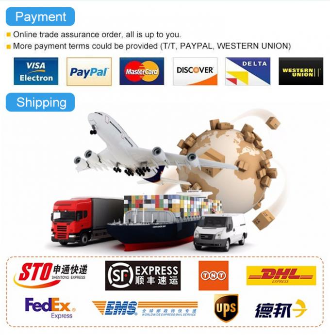 Информация о платежах и логистике