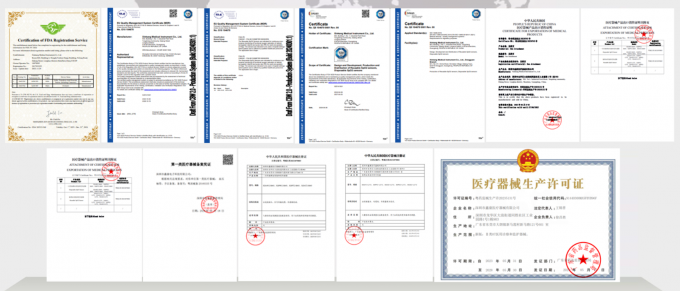Сертификация качества медицинского оборудования
