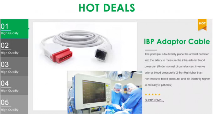 Zoncare совместимая упаковка датчика клип пальца